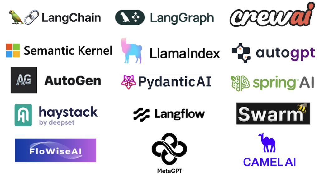 Agentic AI Frameworks for LLM Apps