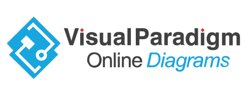 Visual Paradigm for Software Architecture & Design Diagrams