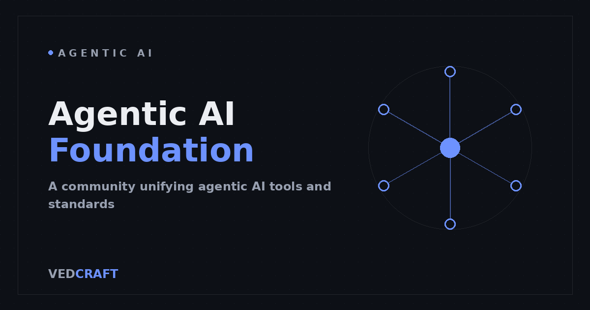 Agentic AI Foundation: A Community Unifying AI Tools and Standards
