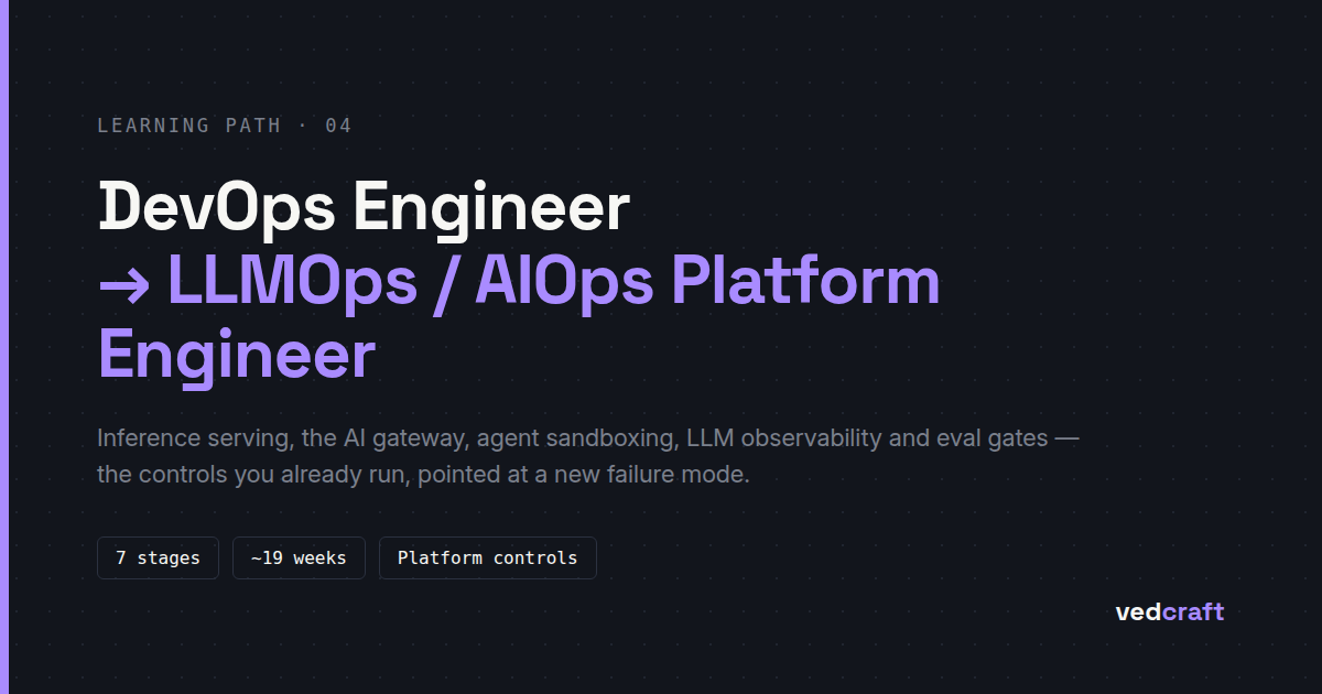 DevOps Engineer to LLMOps/AIOps Platform Engineer
