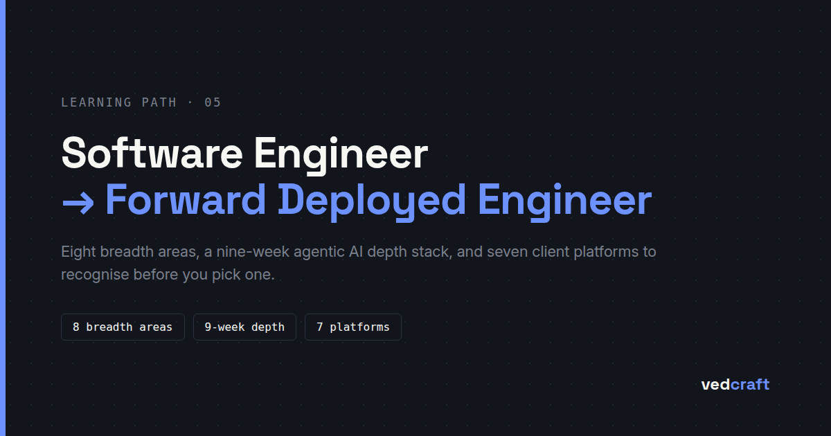 What Skills Do You Need for an FDE Role? A T-shaped Career Guide