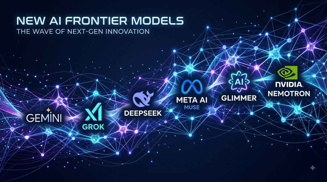 Frontier Models Reignite the Race: Six Releases in One Week