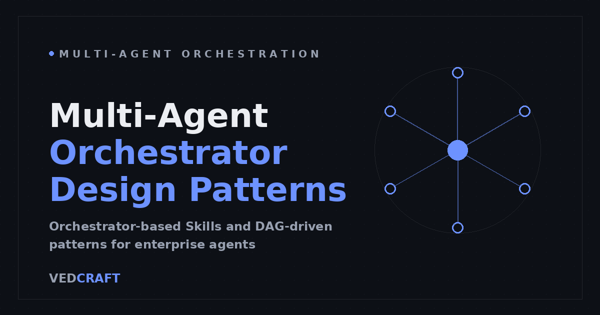 Emerging Multi-Agent Orchestrator System Design Patterns