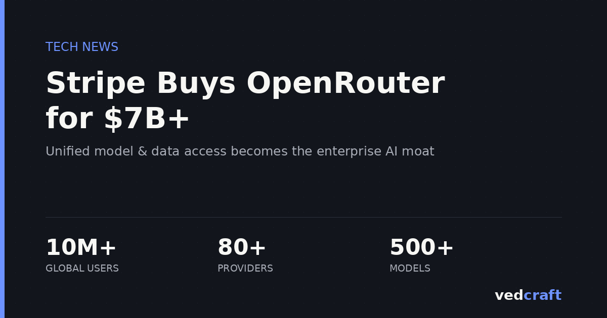 Stripe-OpenRouter Deal: Unified Model Access Is a Moat