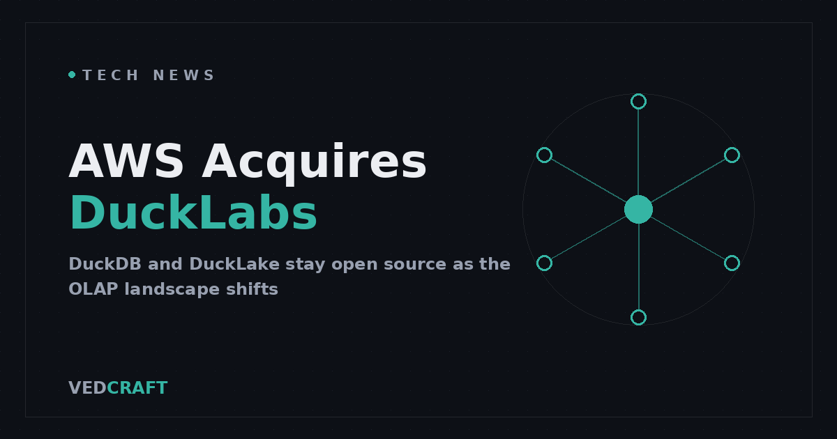 AWS Acquires DuckLabs: DuckDB Stays Open Source