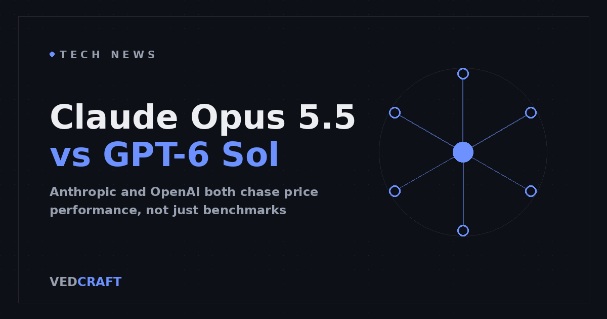 Claude Opus 5.5 vs GPT-6 Sol: Price and Speed