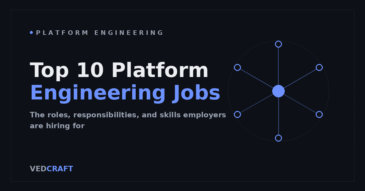 Top 10 Platform Engineering Jobs & Skills