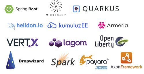 Top Microservices Frameworks In Java - Vedcraft