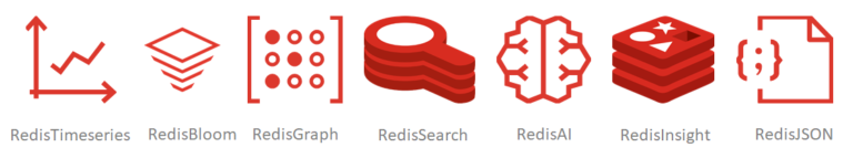 Кэш redis что это